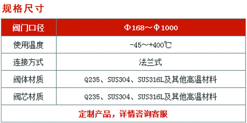 閥門規(guī)格圖